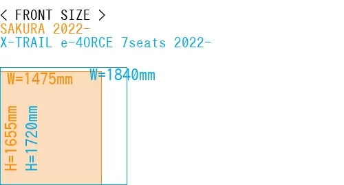 #SAKURA 2022- + X-TRAIL e-4ORCE 7seats 2022-
